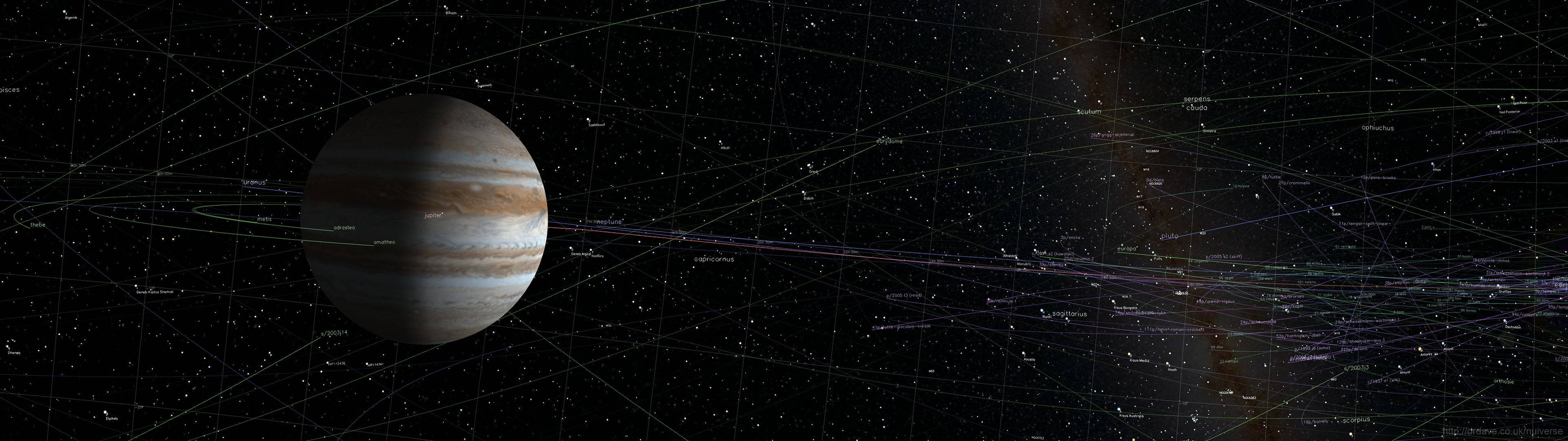 3840x1080 HD Двойной монитор Юпитер Обои