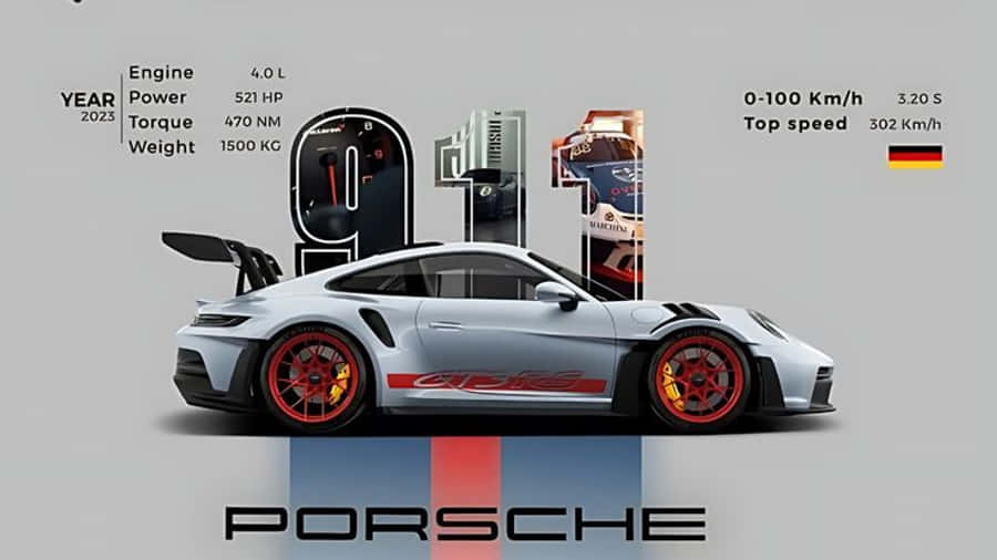 ПОРШЕ 911 Обои