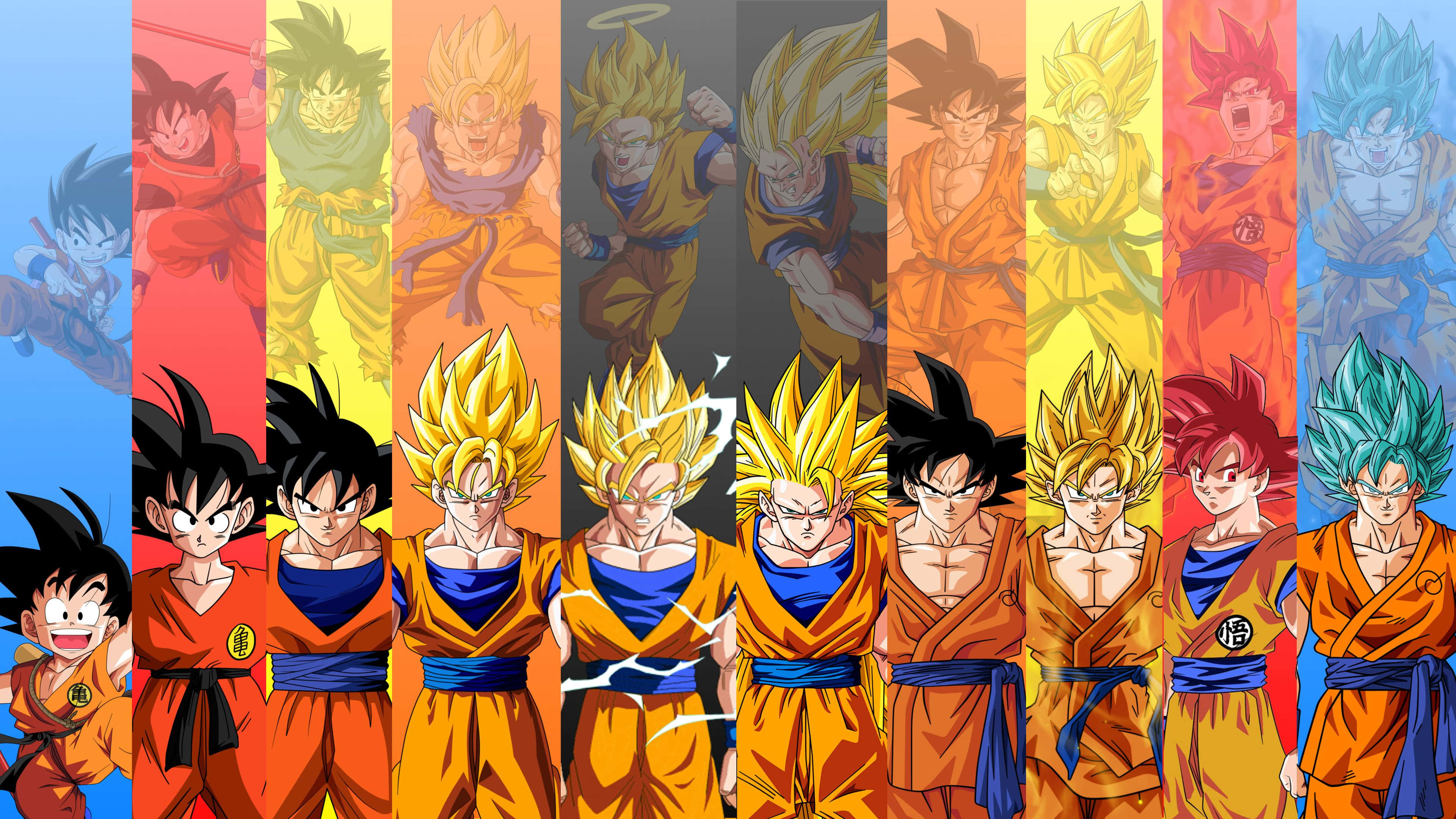 Эволюция Гоку из Dragon Ball Z Обои
