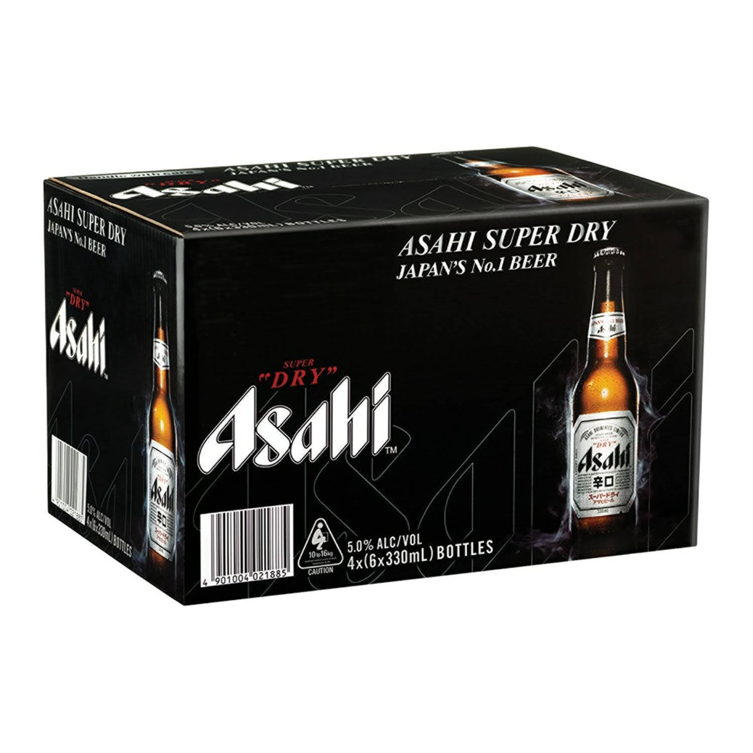 Harris Asahi Super Dry Фермерские рынки Обои