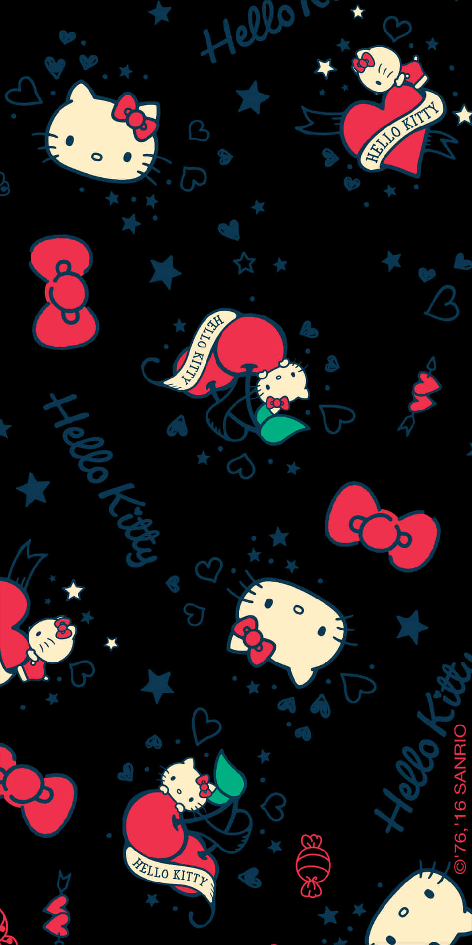 Обои с узором Hello Kitty Обои
