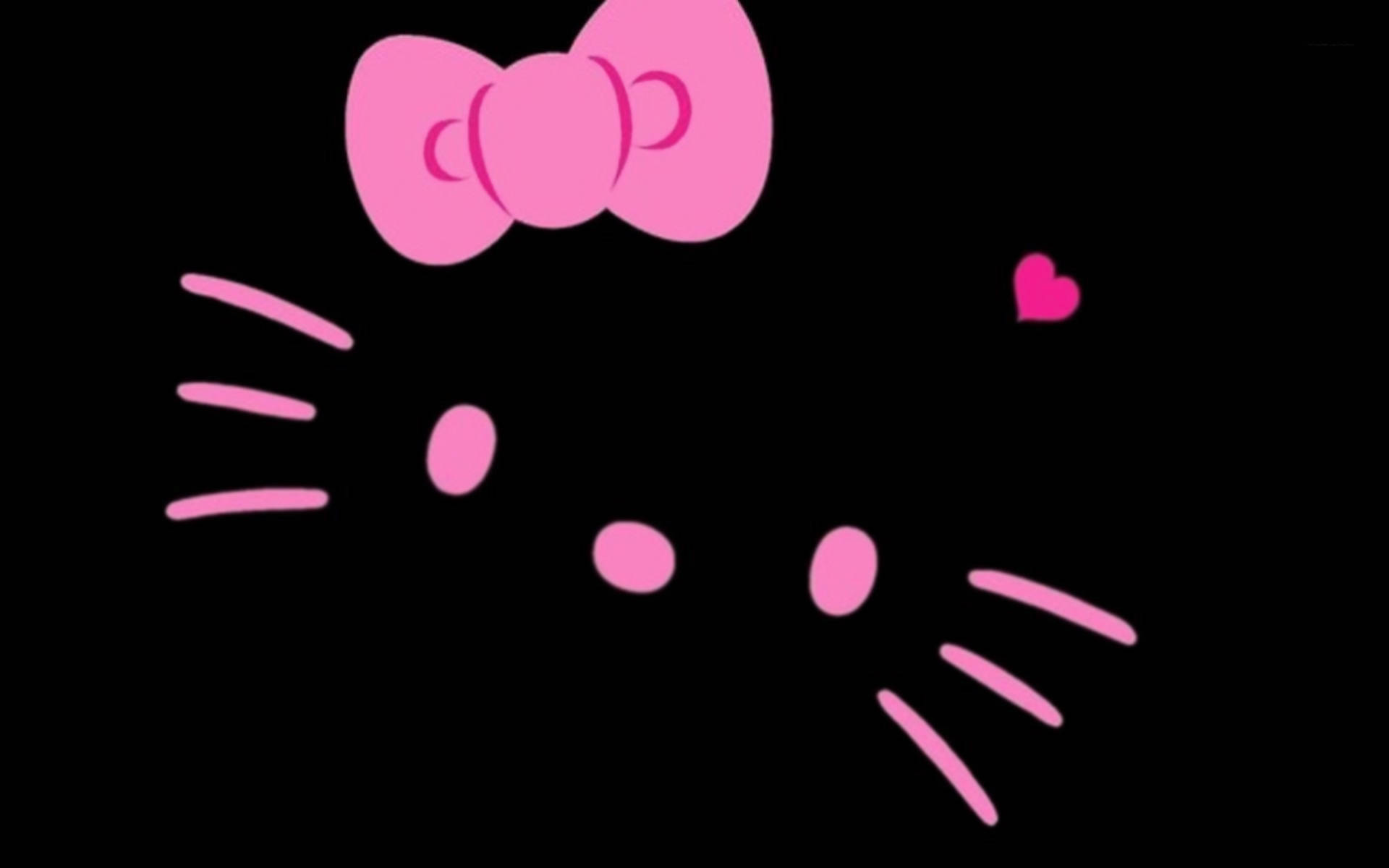 Черно-розовая эстетика Hello Kitty Обои