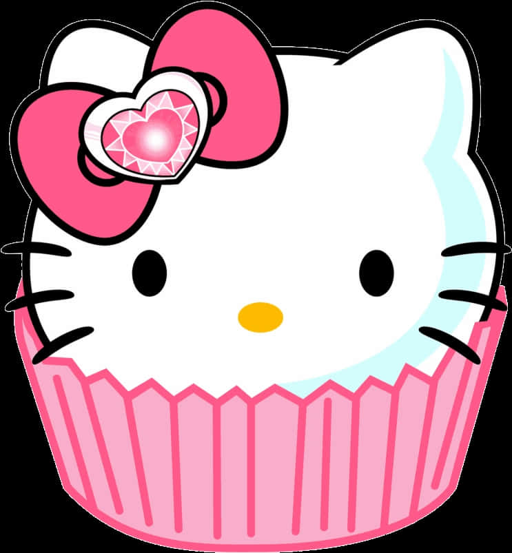 Графика с кексом Hello Kitty Обои