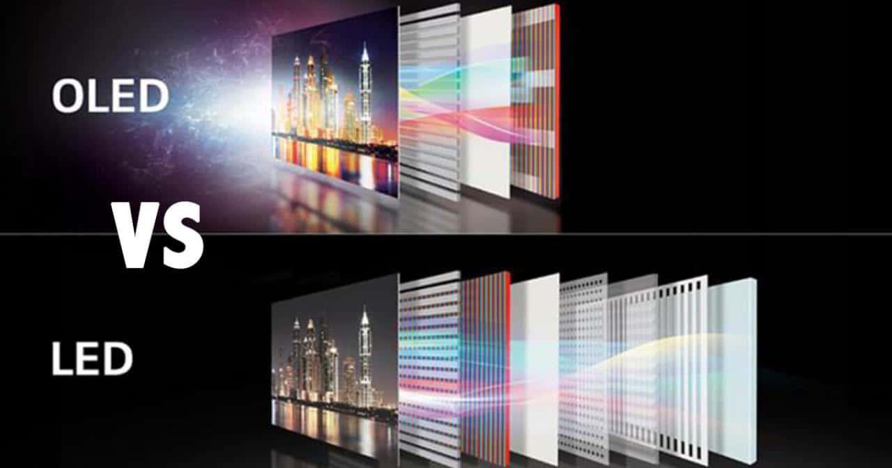 Изображение OLED LCD телевизора Обои