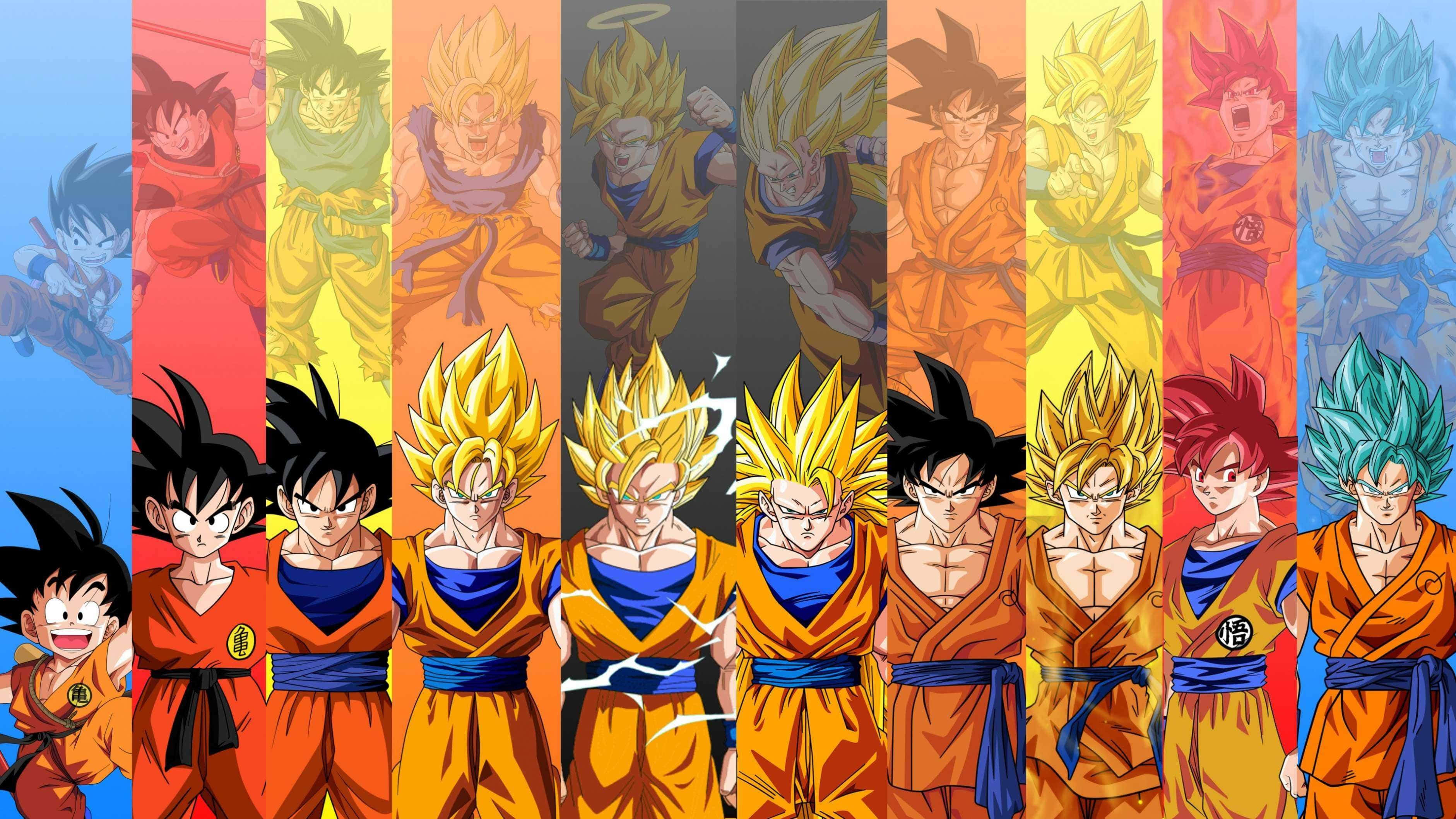 Используйте силу Dragon Ball Super! Обои
