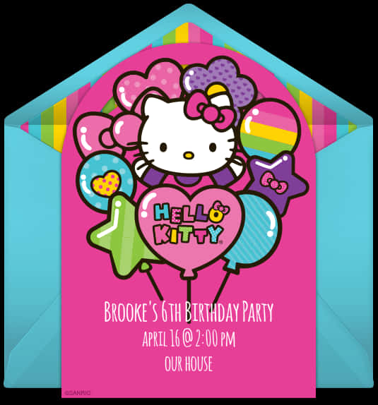 Приглашение на день рождения Hello Kitty Обои