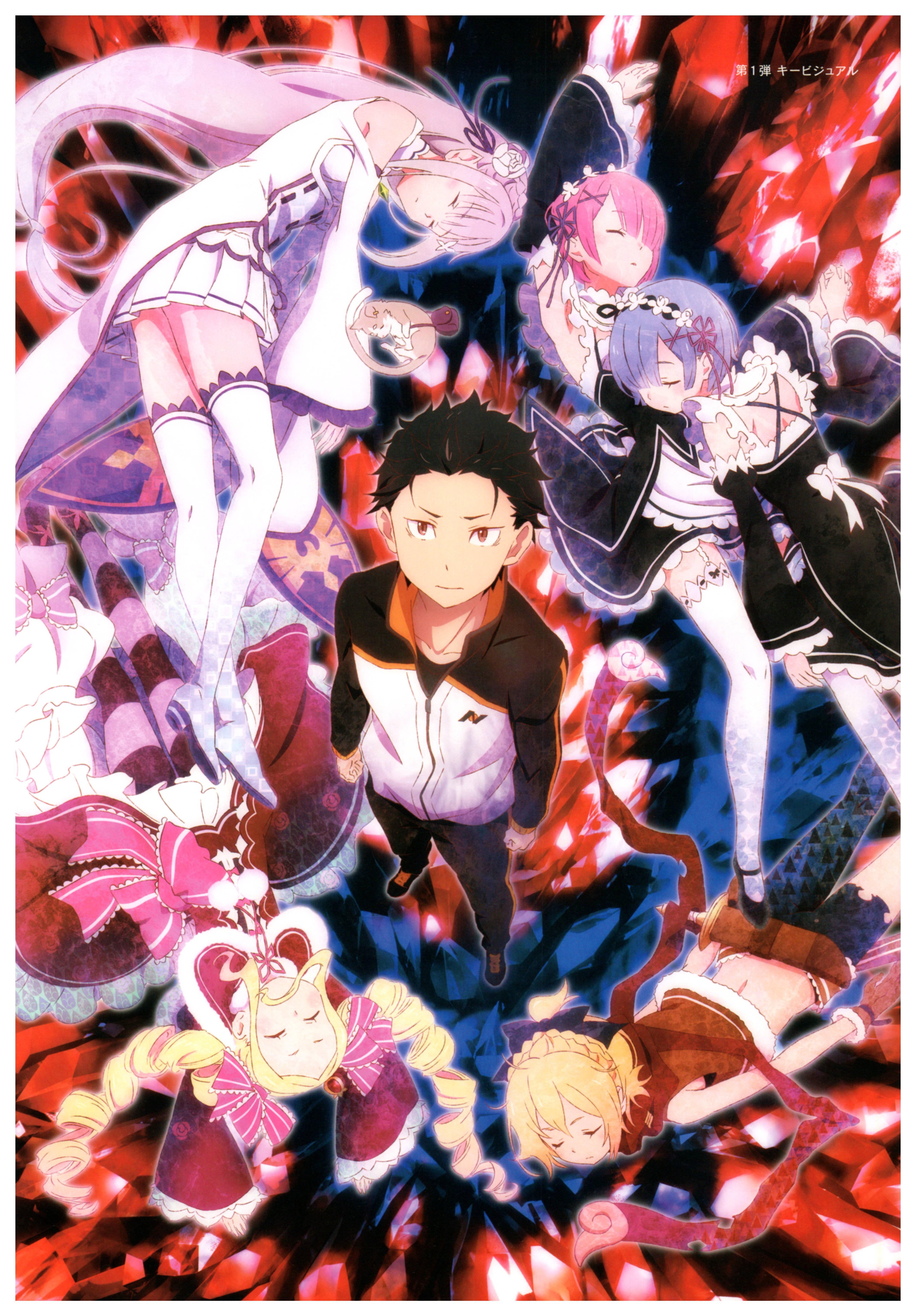 «Субару встречает свою судьбу в Re:Zero» Обои