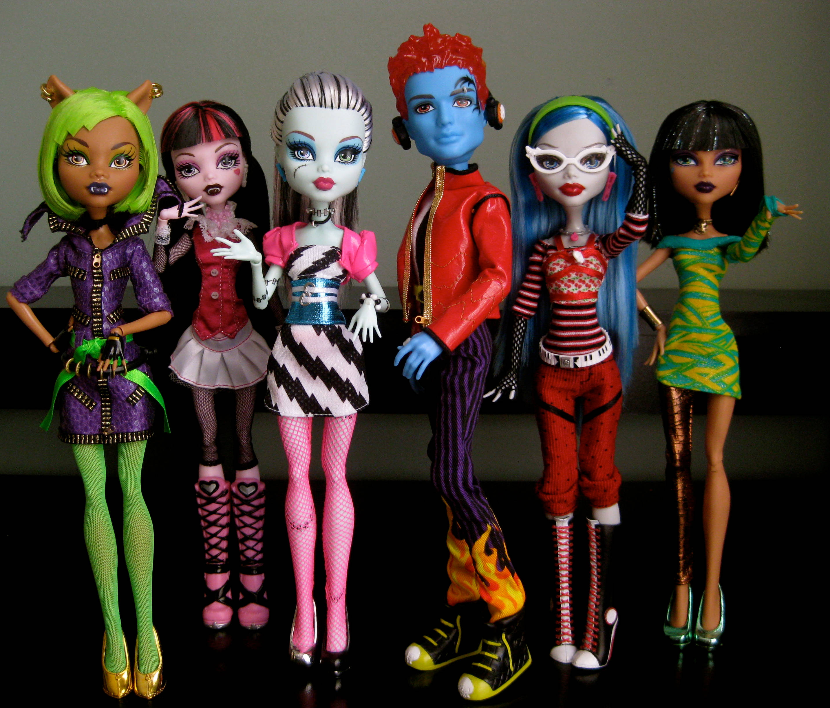 Эстетика Bratz в волчьей моде Обои