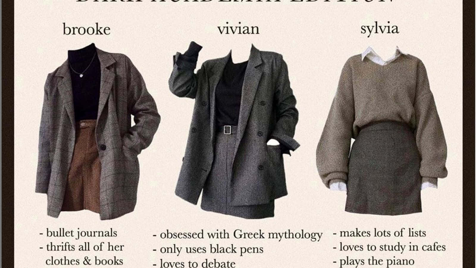 Эстетика Тёмной Академии: Винтажный взгляд в запутанный мир знаний и скрытых тайн Обои
