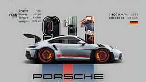 Porsche 911, JDM эстетика, JDM арт, PNG авто-шоу, PNG вид сбоку автомобиля, Porsche 918 Spyder, фон для дрифта, WRC ралли — JDM Эстетика Обои