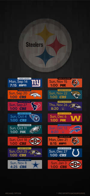Steelers Iphone — iPhone 14 Pro Обои