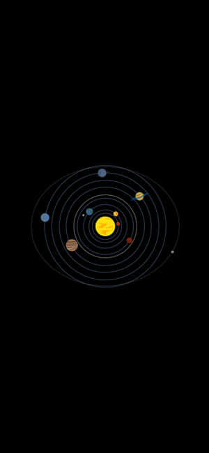 AMOLED фон — Nothing Phone (3) Обои